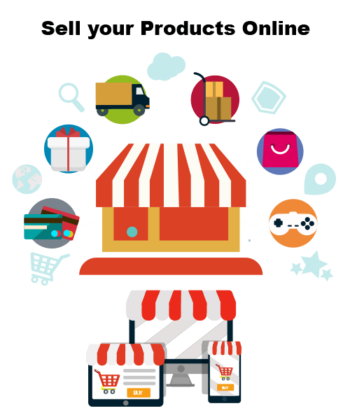 Sell your Products Online 500X600 V1
